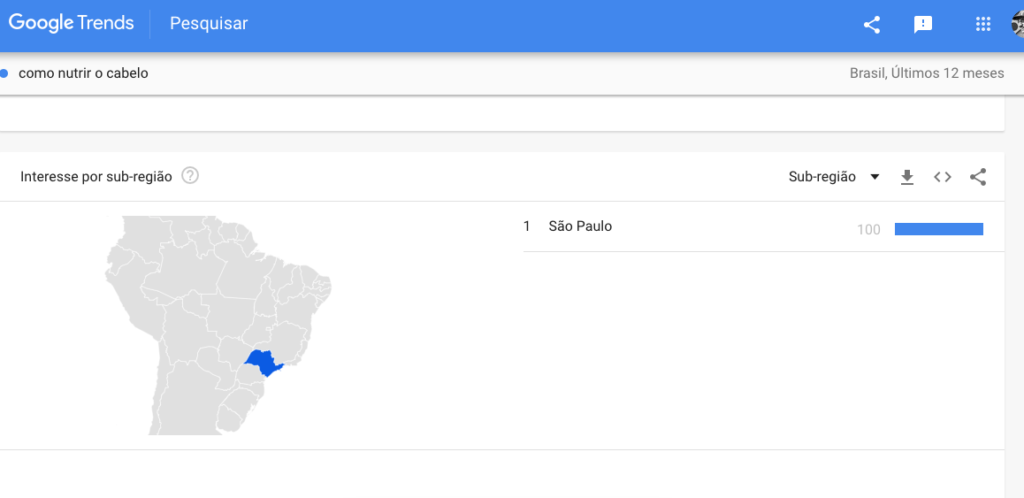 Imagem do Google Trends indicando região onde mais se possui a busca de determinada palavra-chave.