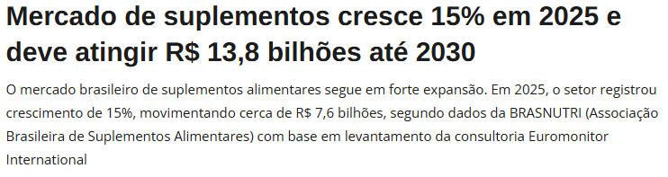 Mercado de suplementos cresce 15% em 2025 e deve atingir R$ 13,8 bilhões até 2030
