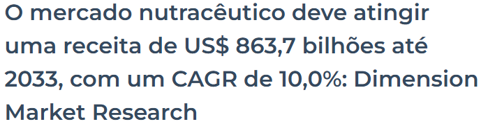 Mercado global de nutracêuticos - Projeções.